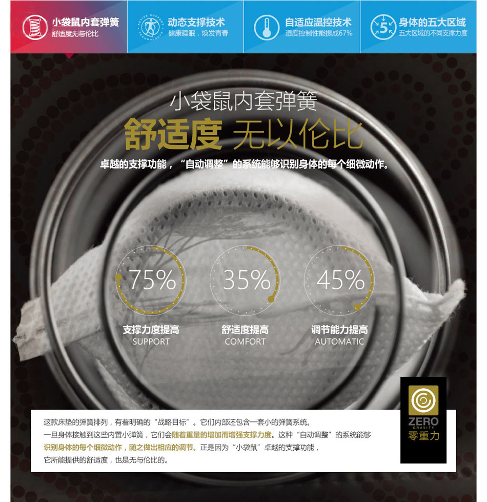 零重力小蓝视频APP下载地址专利技术