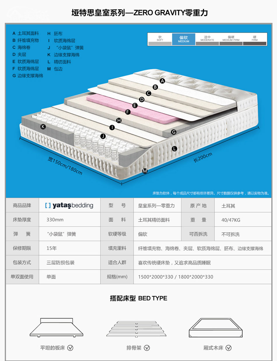 零重力小蓝视频APP下载地址型号