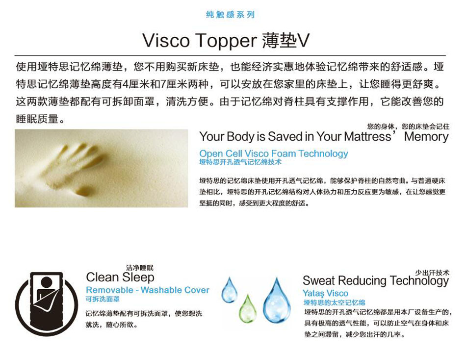 小蓝视频APP网址链接薄垫专利技术