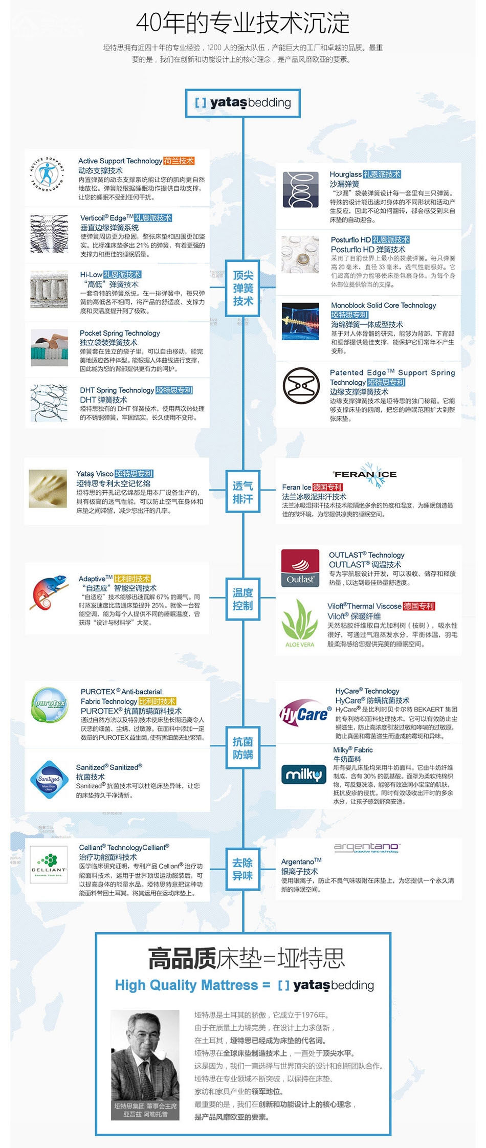 小蓝视频APP网址链接专利技术