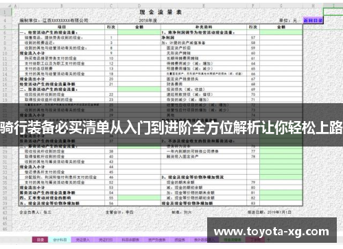 骑行装备必买清单从入门到进阶全方位解析让你轻松上路