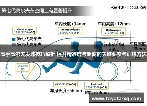 高手高尔夫发球技巧解析 提升精准度与距离的关键要素与训练方法